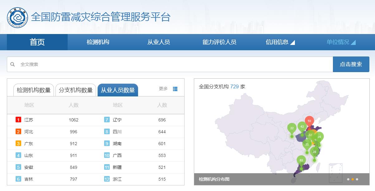全國(guó)防雷減災(zāi)綜合管理服務(wù)平臺(tái) 全國(guó)防雷減災(zāi)綜合管理服務(wù)平臺(tái)